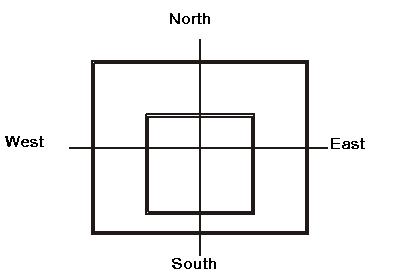 Vastu Tips For Bedroom In North West 1000 Images About