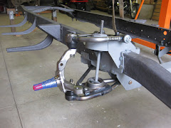 Spindles