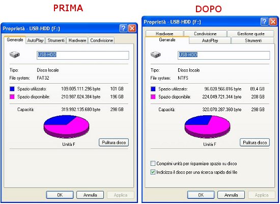 Жесткий диск ntfs в fat32. Ntfs или exfat скорость. Fat32 или mbr. Файловая система фат. Операционные системы fat16 fat32 и ntfs.