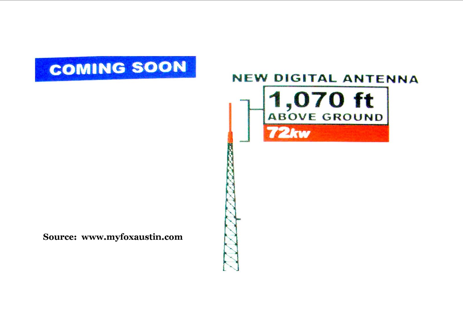 [KTBC+New+Antenna+3.jpg]