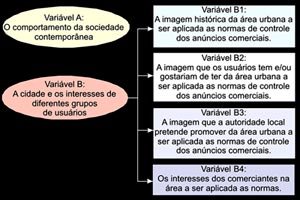 [esquema+de+variáveis.bmp]