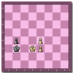 Finale aux échecs