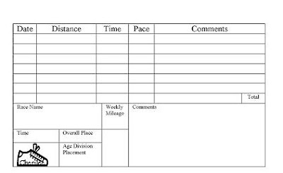 simply easy as pie weekly running log simple running log