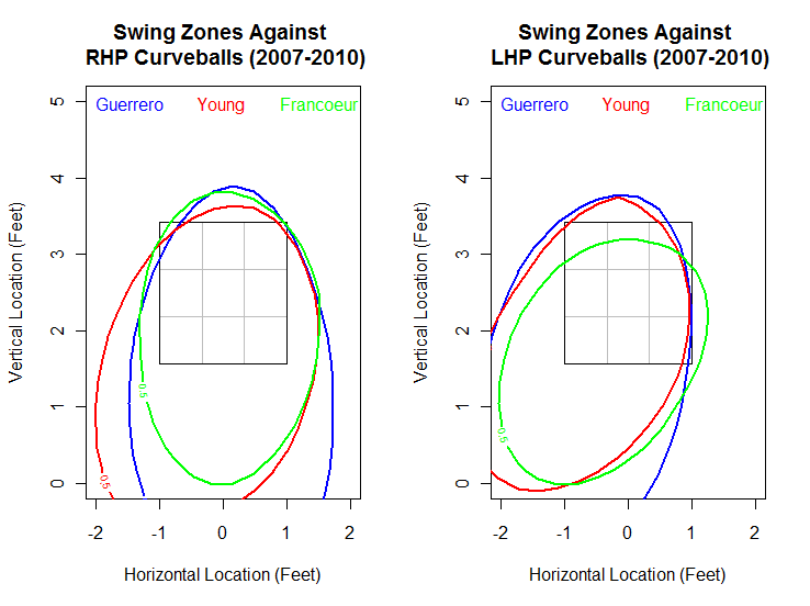 Swing zona com ru. Свингзона мобильная версия. Свинг знак. Swing-Zone сбой. Swing-Zone. Com пользователь maxl200.