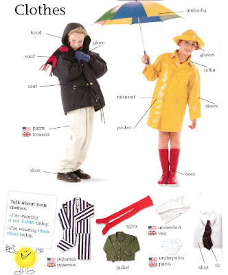 SKILLS ASSESSMENT: Clothes Vocabulary