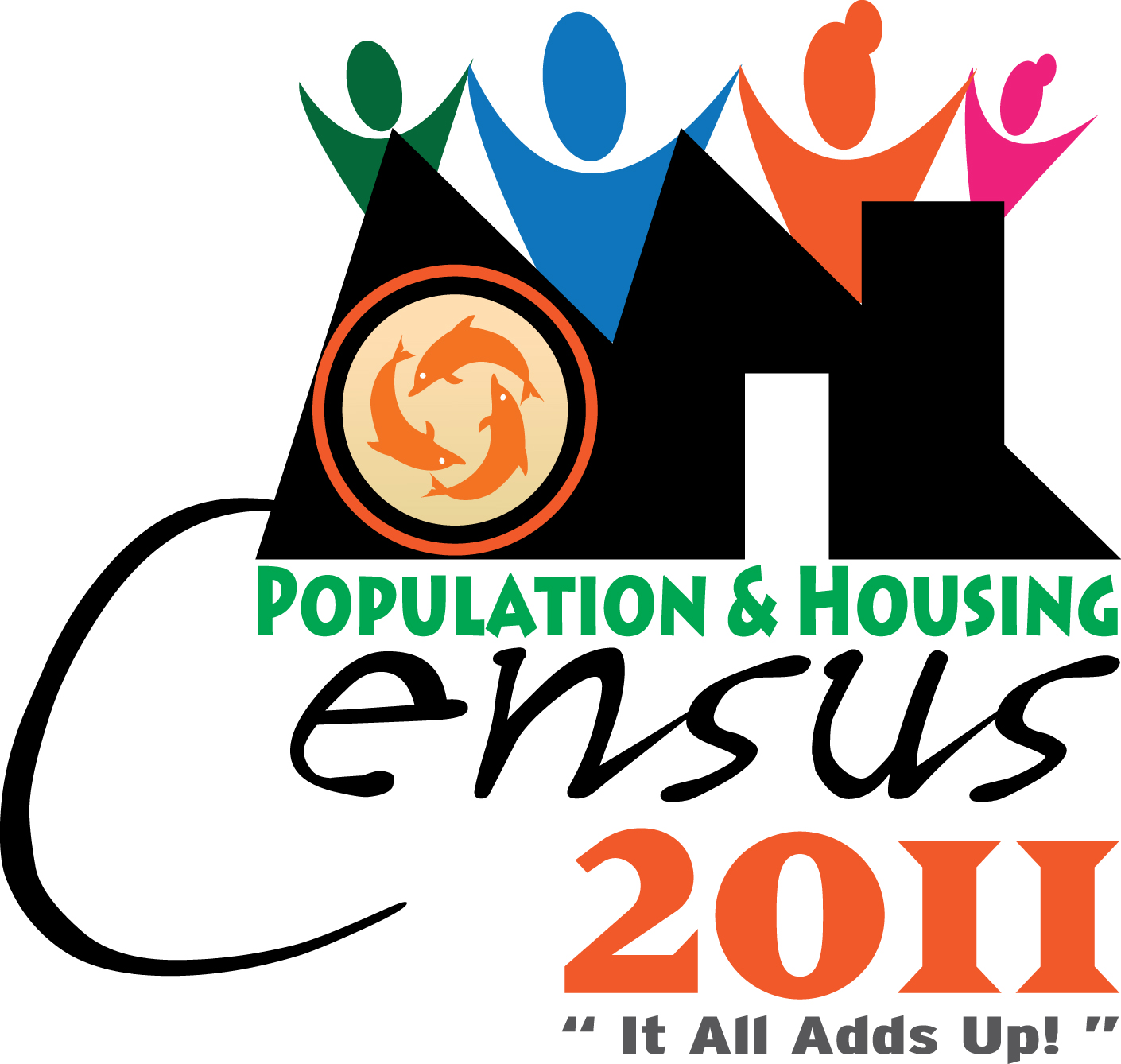 Anguilla Population & Housing Census 2011