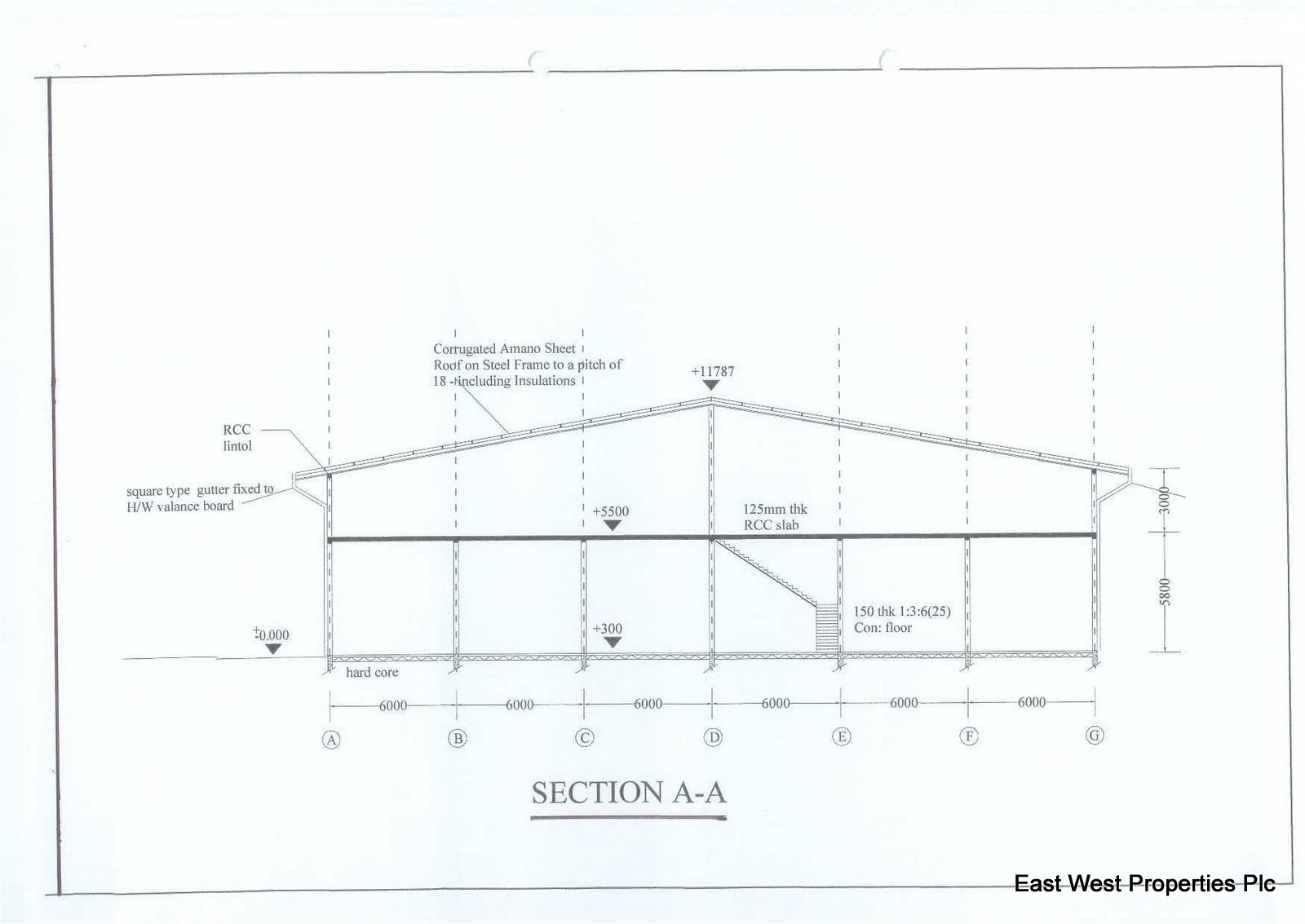East West Group Plans for Warehouse No.7