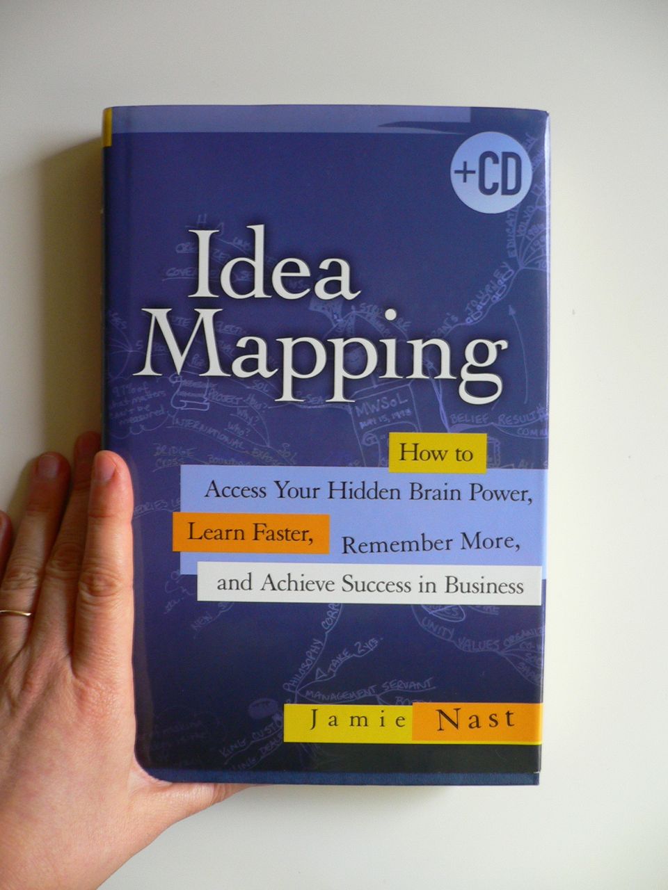 mappe_mentali_blog senso orario o antiorario mappe_mentali_blog senso orario o antiorario