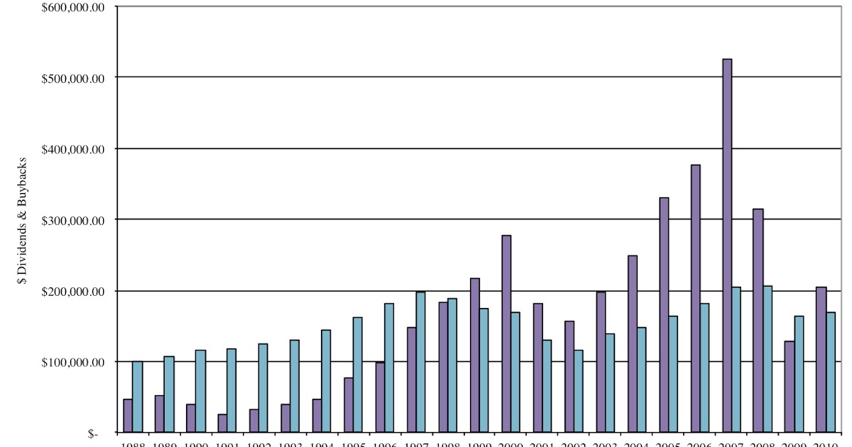 Active Darknet Markets 2024