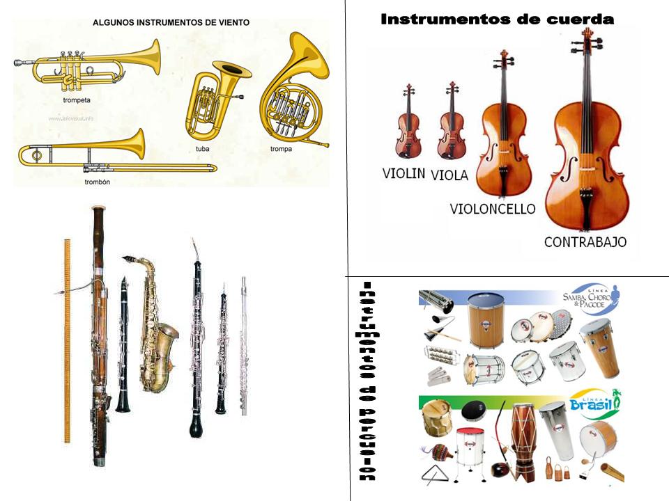 Los instrumentos de una orquesta