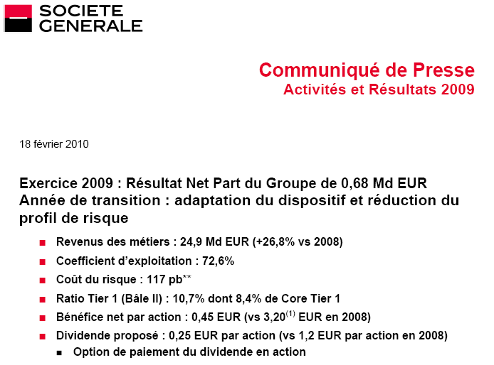 benefices de la société générale en baisse sur 2009
