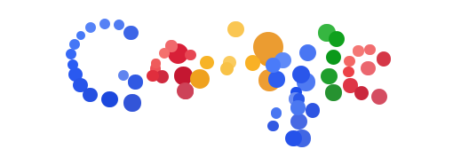 Google Balls Google Logo Google Doodle