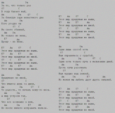в платье белом аккорды. табы на гитаре петлюра. петлюра аккорды для гитары для начинающих. игра на гитаре с каподастром. тексты песен с аккордами.