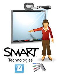 Actividades SmartBoard