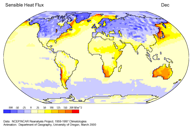 sensible heat flux sensible heat flux