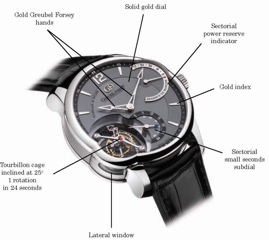 GREUBEL+FORSEY-+Tourbillon+24+Secondes+Inclin%C3%A9.jpg