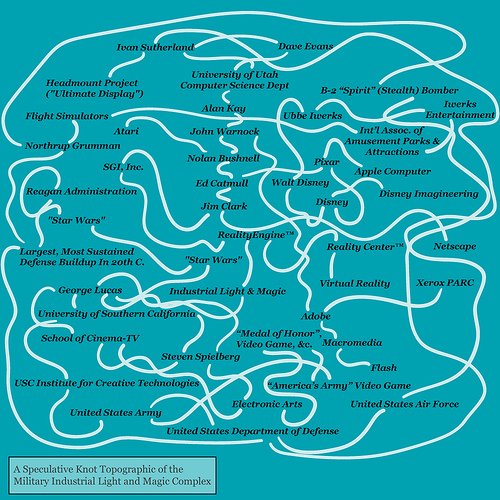 [Military+entertainment.jpg]