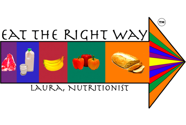 Eat the right way