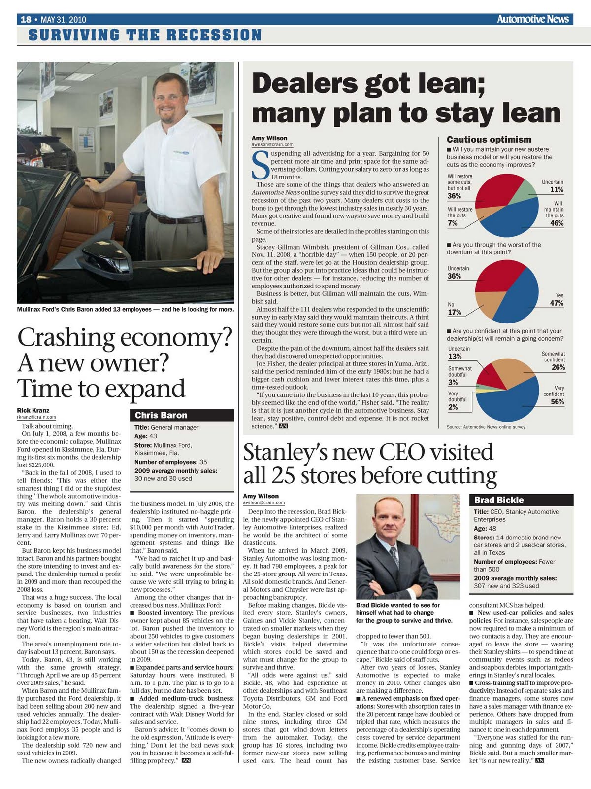 Automotive news Automotive news