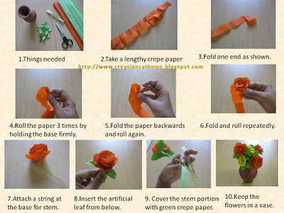 Crochet Paper Rose Experiments - Squidoo : Welcome to Squidoo