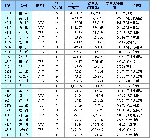 [CASHISNOTENOUGH20081009.bmp]