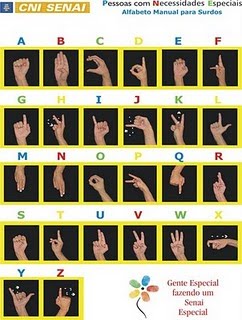 NOVA EVANGELIZAÇÃO = EVANGELIZAÇÃO PARA SURDOS