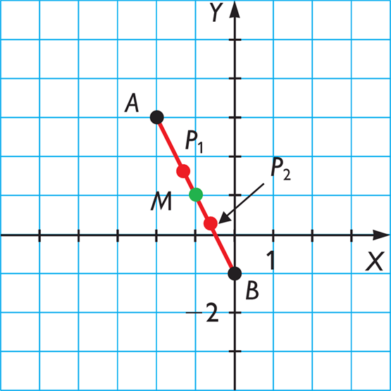 MATEMATICAS matematicas
