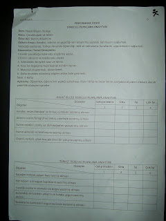 ZİYA GÖKALP İ.Ö.O. 3-B SINIFI: HAYAT BİLGİSİ-TÜRKÇE PERFORMANS ÖDEVİ