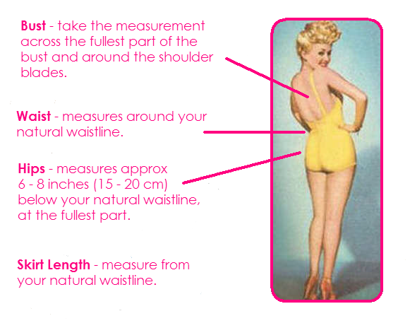 :: How To Measure ::