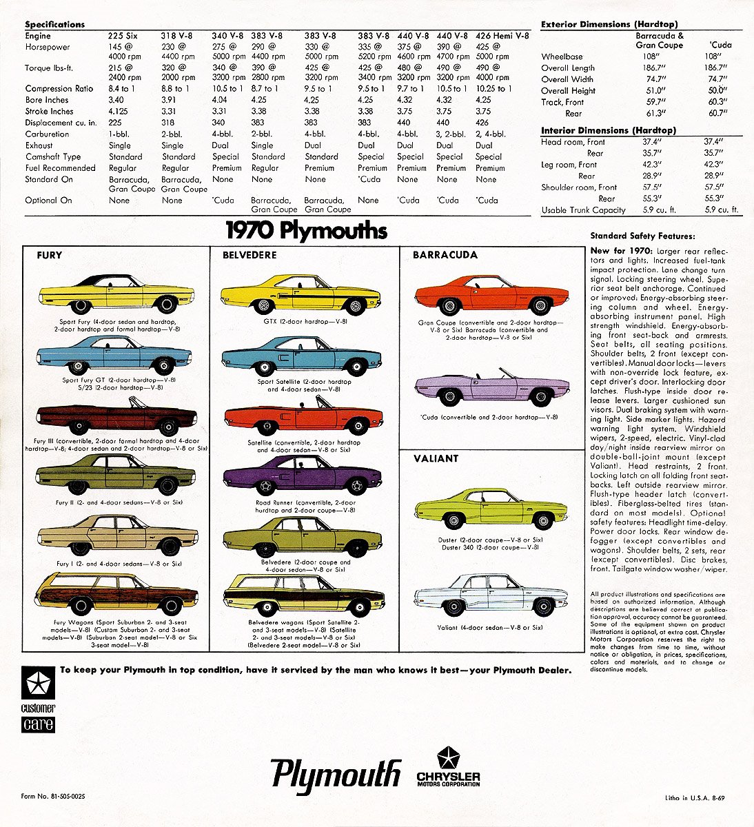 [1970 Plymouth Barracuda 12.jpg]