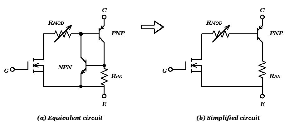 Igbt thesis 04 picture