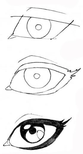 How to draw...: Male vs. Female eyes