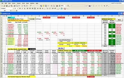 Marketiva forex broker