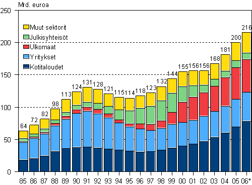 [lkan_2006_04_2007-03-23_kuv_003_001.gif]