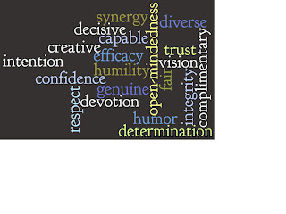 LeadTheWay715 Teamwork Wordle