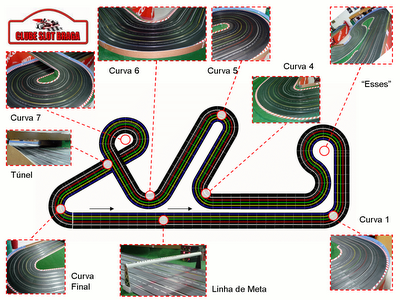 A pista do Clube Slot de Braga