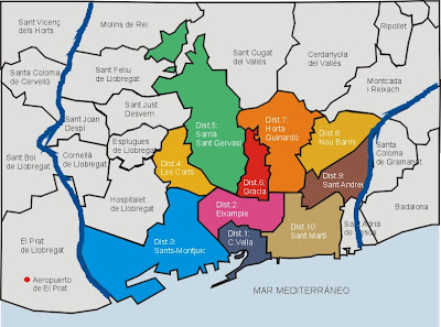 Vivir En Barcelona Barrios De Barcelona