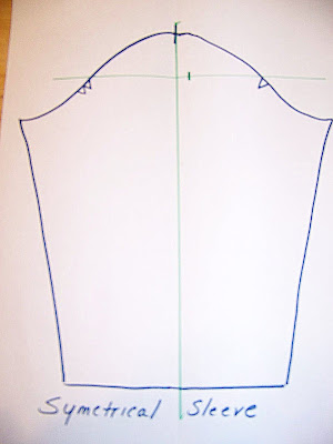 Phat Chick Designs: Tutorial: Altering a Sleeve for a Forward Shoulder