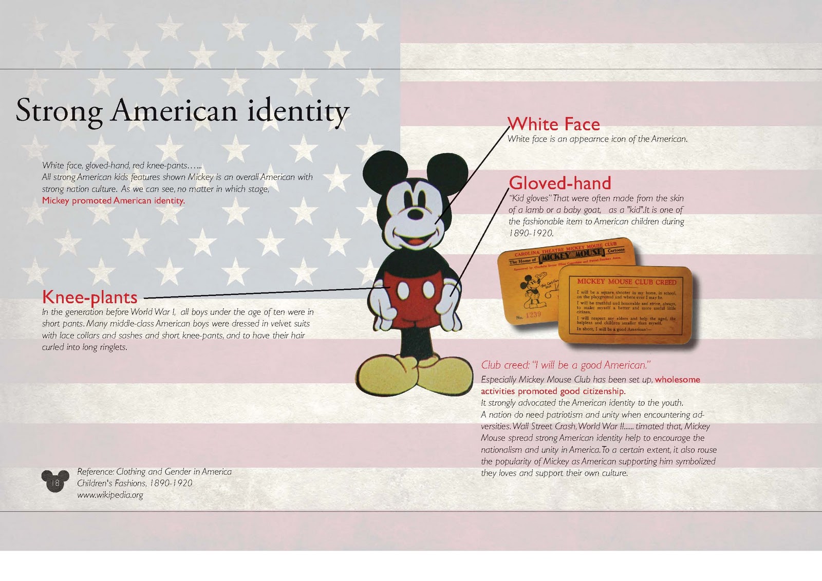 When is mickey mouse birthday picture