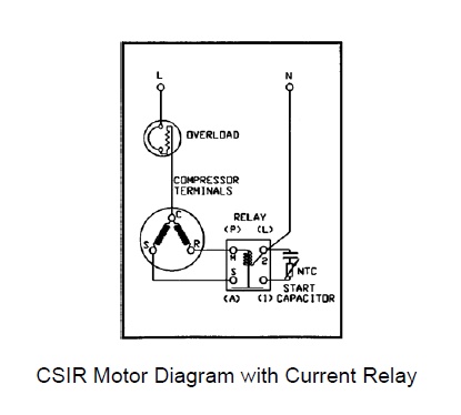 Csir Compressor Wiring Diagram - MERAH268