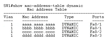 cisco mac address table default cisco mac address table default