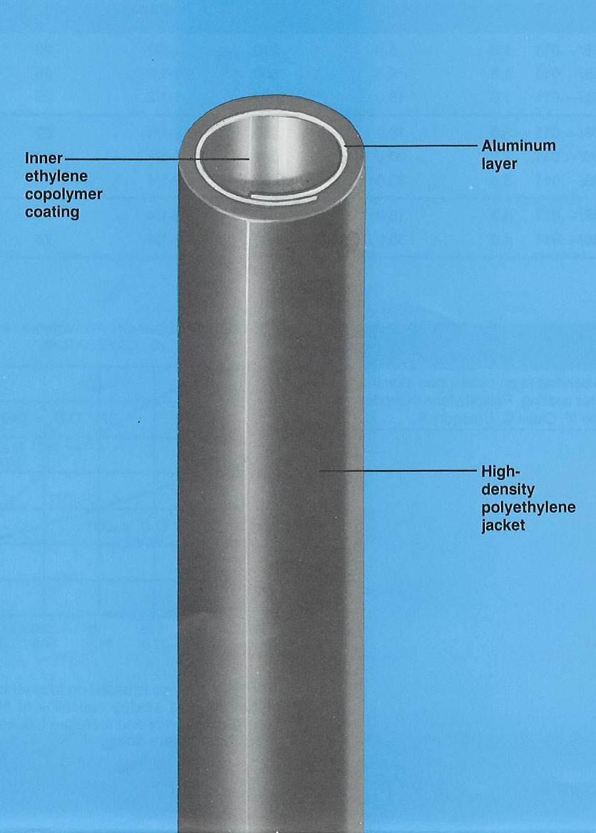 Instrument Tubing
