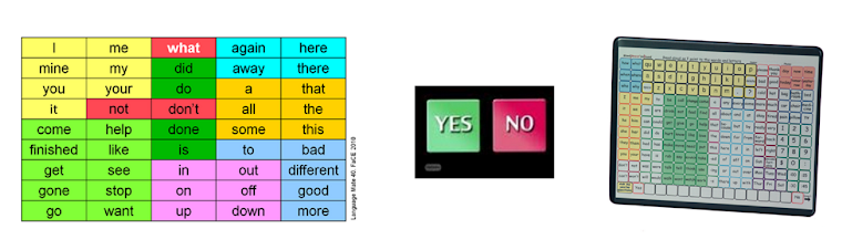 AAC options - Core words, Yes/No, Symbol System