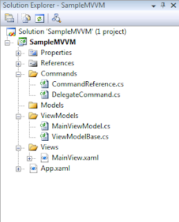 Файлы WPF Model-View Application