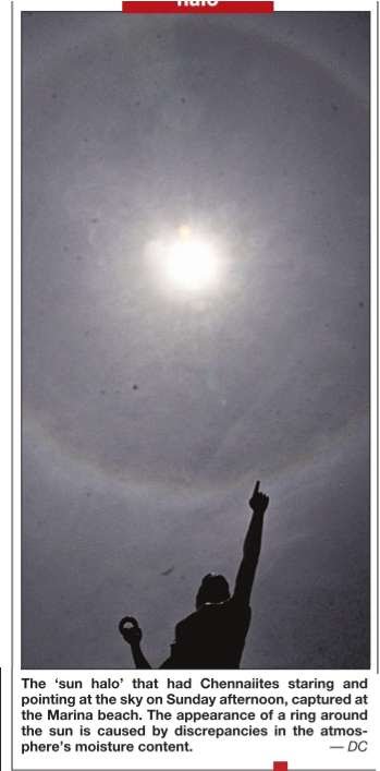 Sun halo meaning