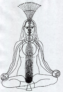 kundalini reiki együttes kezelés)