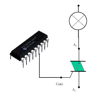 pic16f84 dimmer devresi