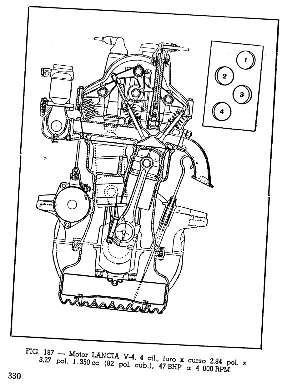 ÁLBUM DE MOTORES - AUTOentusiastas Classic (2008-2014)