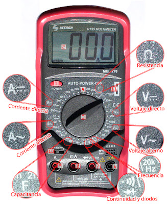 Multimetro electronico