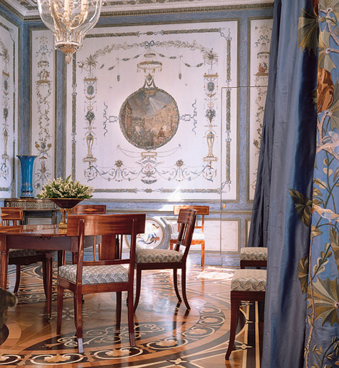 Splendid Sass: PARIS CHIC